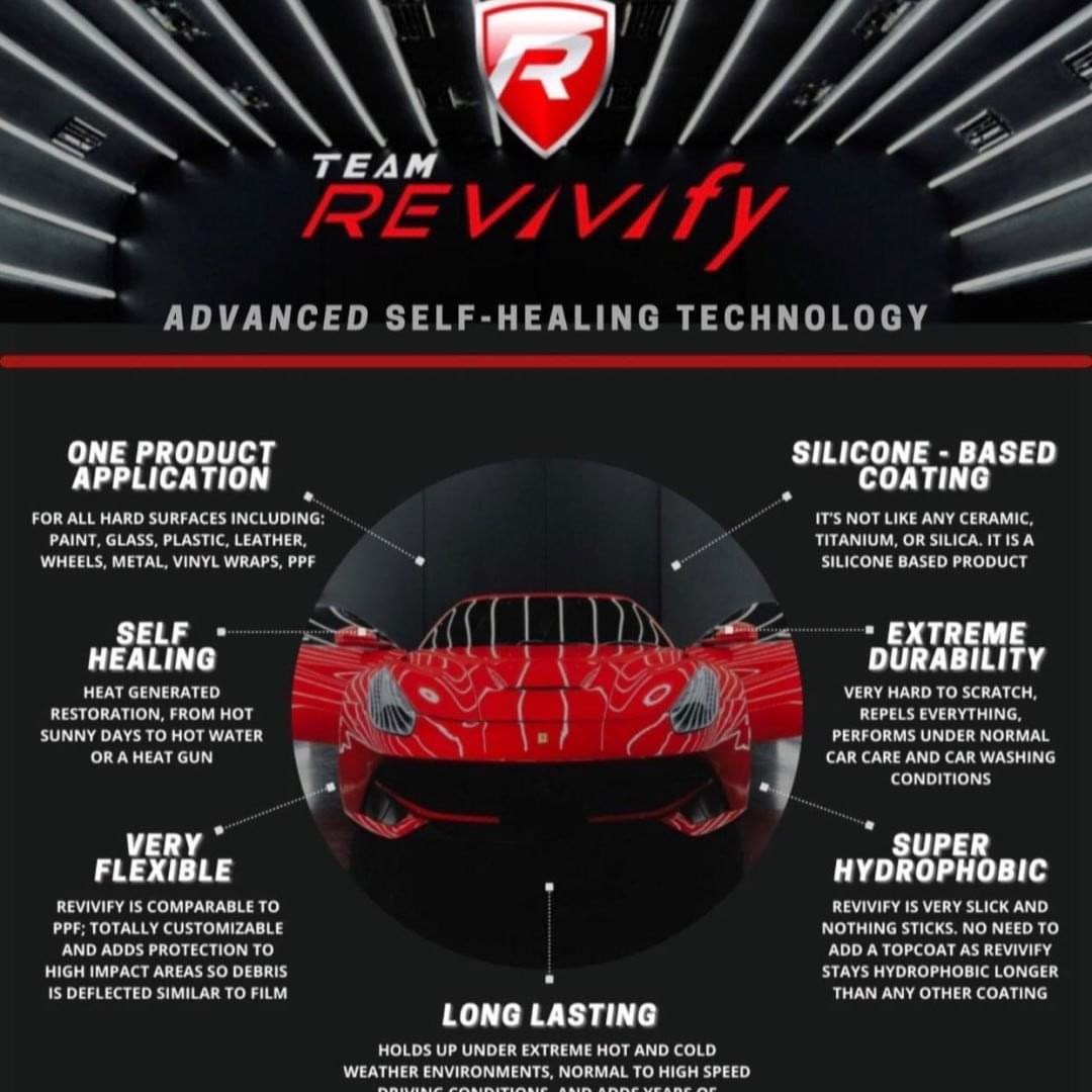 Revivify Coating